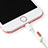 Bouchon Anti-poussiere Lightning USB Jack J07 pour Apple iPad Pro 10.5 Rouge Petit