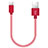 Cable Type-C Android Universel 20cm S02 Petit