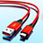 Cable Type-C Android Universel 6A H06 Petit