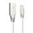 Chargeur Cable Data Synchro Cable C05 pour Apple iPod Touch 5 Blanc