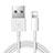 Chargeur Cable Data Synchro Cable D12 pour Apple iPad New Air (2019) Blanc