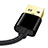 Chargeur Cable Data Synchro Cable L02 pour Apple iPad 10.2 (2020) Noir Petit