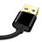 Chargeur Cable Data Synchro Cable L02 pour Apple iPad Pro 10.5 Noir Petit