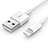 Chargeur Cable Data Synchro Cable L09 pour Apple iPad 4 Blanc