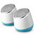 Mini Haut-Parleur Enceinte Portable Haut Parleur S02 Blanc Petit